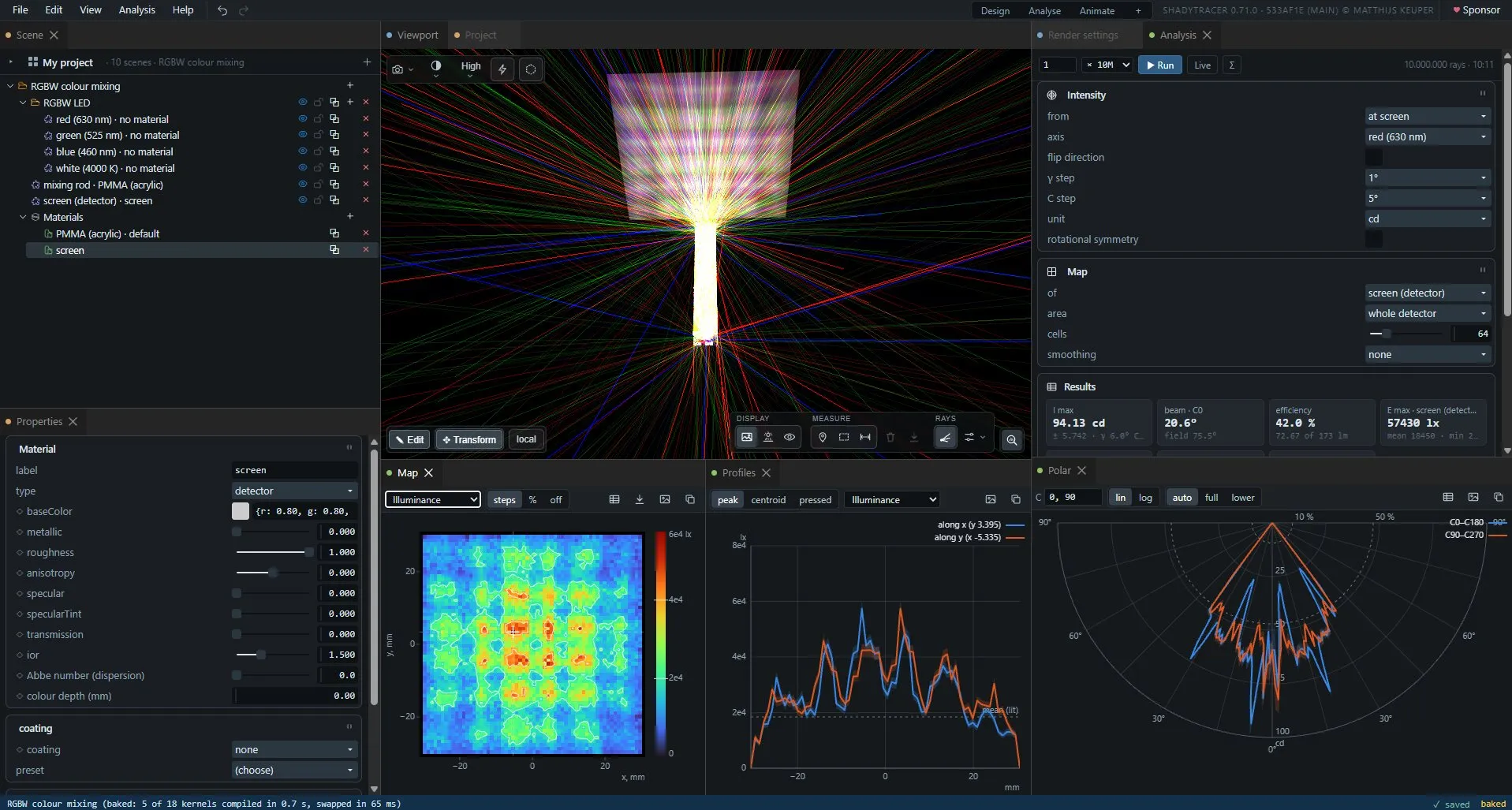 ShadyTracer simulating RGBW colour mixing in a mixing rod, with an illuminance map, profiles and a polar intensity plot